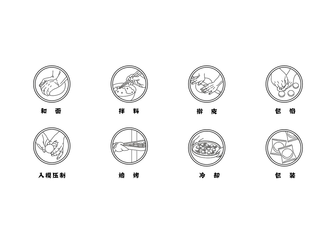 一枚小餅包裝設(shè)計(jì)
