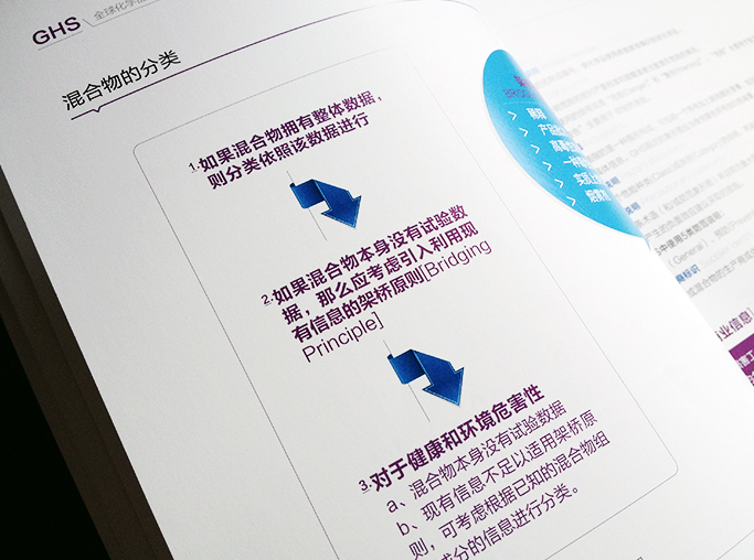 化工行業(yè)畫冊設(shè)計