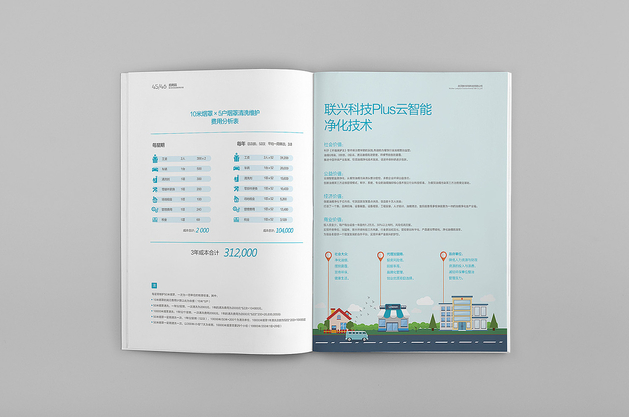 油煙機畫冊設計