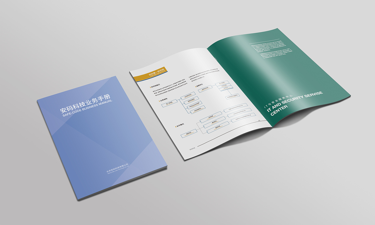 安碼科技業(yè)務手冊設計